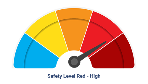 Current Campus Safety Level: Red - High